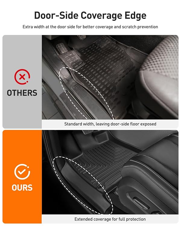 DrCarNow All Weather Floor Mats Full Set for Acura MDX 2026 2025 2024 2023 2022, Custom Fit 7 Seat 3 Rows Cargo Liner Waterproof Car Mats for MDX A-spec SUV Accessories (Not for MDX Type S Advance by DrCarNow - Image 4