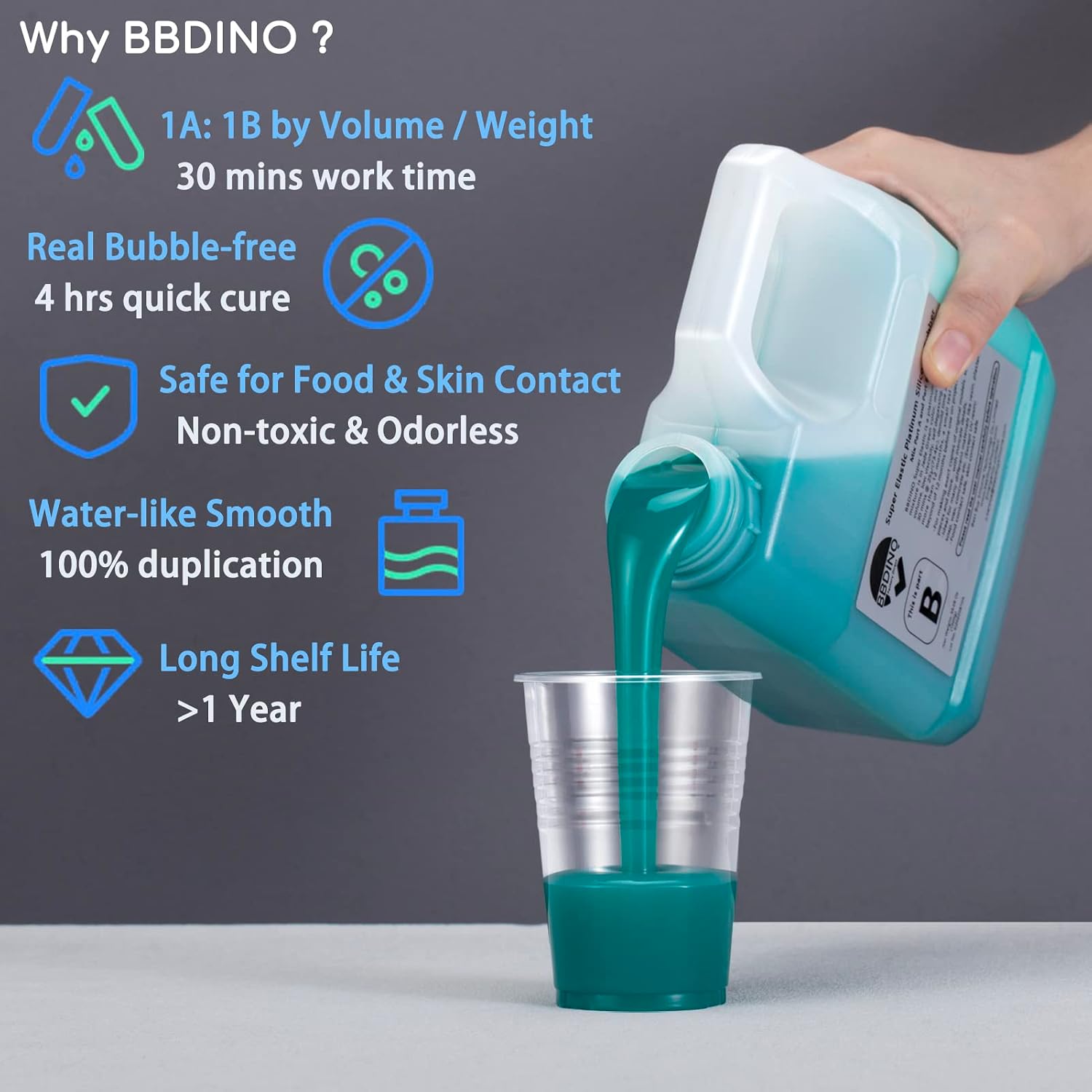 BBDINO Super Elastic Silicone Mold Making Kit, Liquid Silicone for Mold Making, Silicone Rubber Mold Making Kit 1:1 By Volume Ideal for Casting 3D Resins Molds| Silicone Molds N.W. 70.56 Oz Jade Green