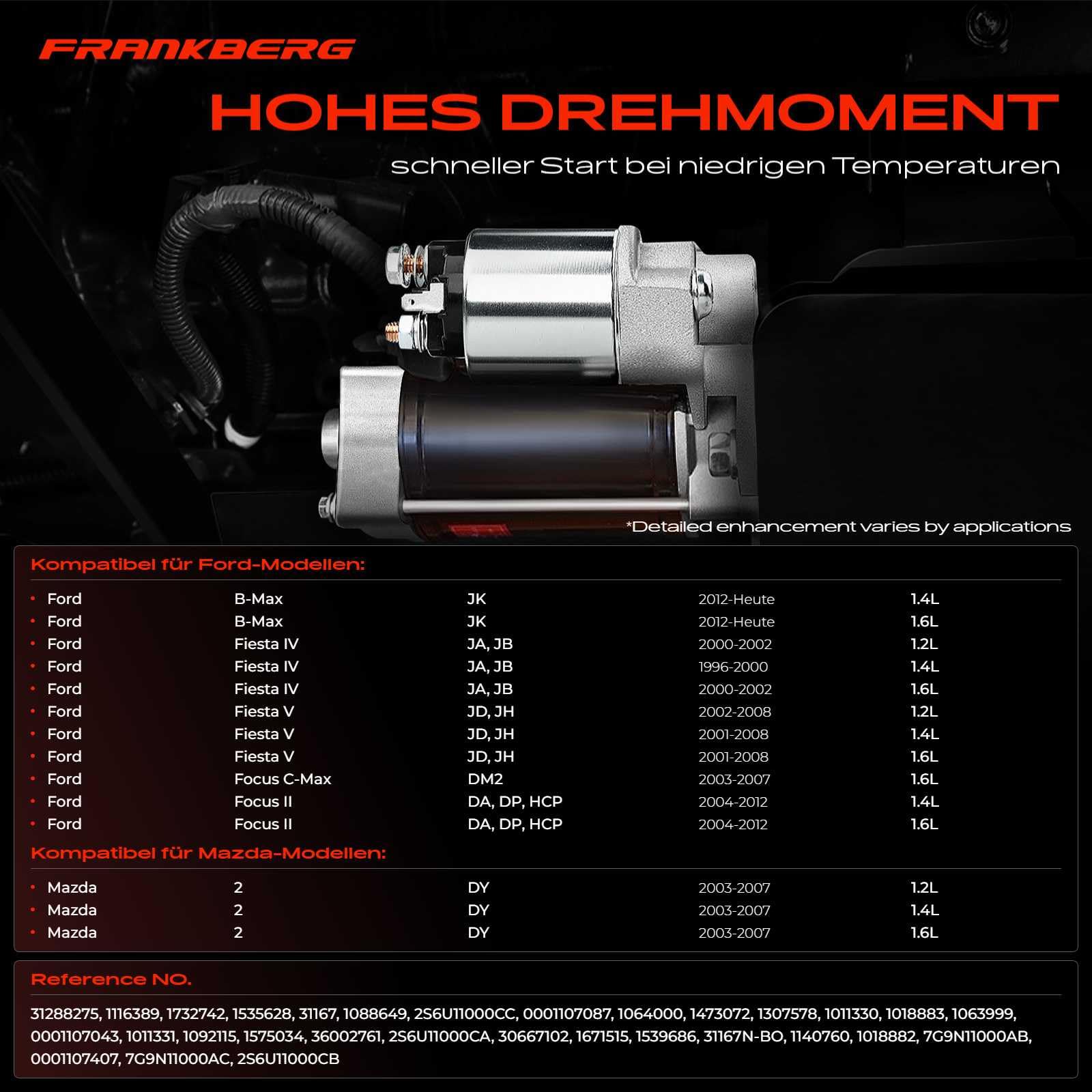 Frankberg Anlasser Starter 1,1 KW 12 V 10 Zähnez Kompatibel Fiesta IV JA JB Focus DAW DBW Fusion JU B-Max JK Puma EC C-Max DM2