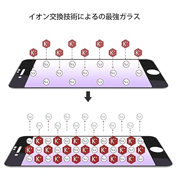 Amazon | NIMASO ガラスフィルム iPhone SE 第3世代 iPhone SE2