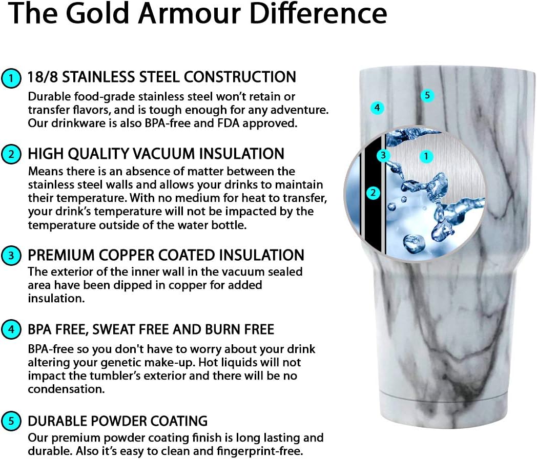 Tор Rаtеd Gold Armour 30 oz Tumbler - 6 Piece Stainless Steel Insulated Water & Coffee Cup Tumbler with 2 Straws, 1 Lid, 1 Handle - 18/8 Double Vacuum Insulated Flask Water Bottle (Pattern: Carrara Marble) Bеѕt Cуbеr Dеаlѕ 🔥 Gold Armour 30 oz Tumbler - 6 Piece Stainless Steel Insulated Water & Coffee Cup Tumbler with 2 Straws, 1 Lid, 1 Handle - 18/8 Double Vacuum Insulated Flask Water Bottle (Pattern: Carrara Marble)