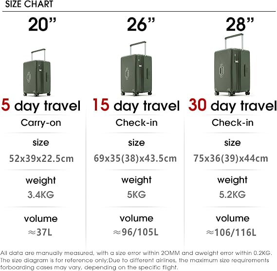 LIGHTGO 20 Hardside Cabin Case, TSA Lock, Brake Spinner Wheels | PC+ABS hardside cabin case with spring-brake wheels, YKK zips & antibacterial lining; ideal for business & short breaks