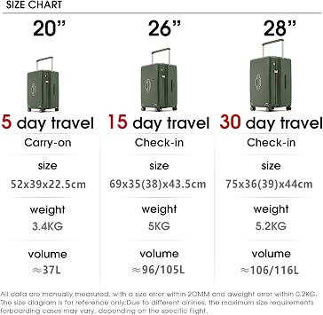 LIGHTGO 20 Hardside Cabin Case, TSA Lock, Brake Spinner Wheels | PC+ABS hardside cabin case with spring-brake wheels, YKK zips & antibacterial lining; ideal for business & short breaks
