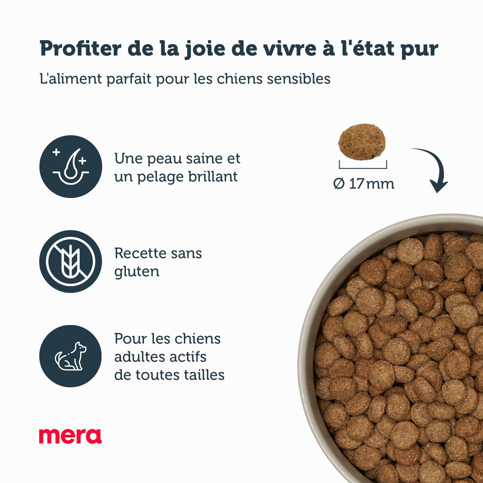 MERA Pure Sensitive Dinde & Riz, Nourriture sèche pour Chiens sensibles, croquettes de Dinde et de Riz, Nourriture pour Chiens Adultes, sans blé ni Sucre (12,5 kg)