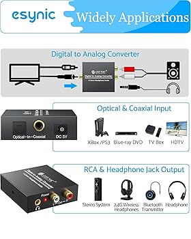 eSynic 192KHZ Digital to Analog Audio Adapter Portable DAC
