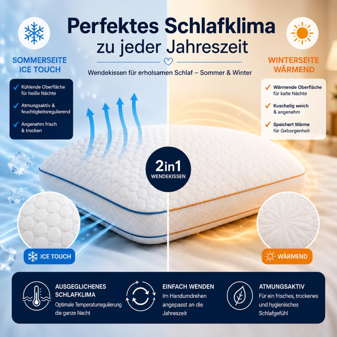 Ergonomisches Kopfkissen 40x60 cm Höhenverstellbar – Orthopädisches Nackenkissen mit Sommer- & Winterseite – Memory Foam Kissen für Seiten-, Rücken- & Bauchschläfer – Oeko-TEX