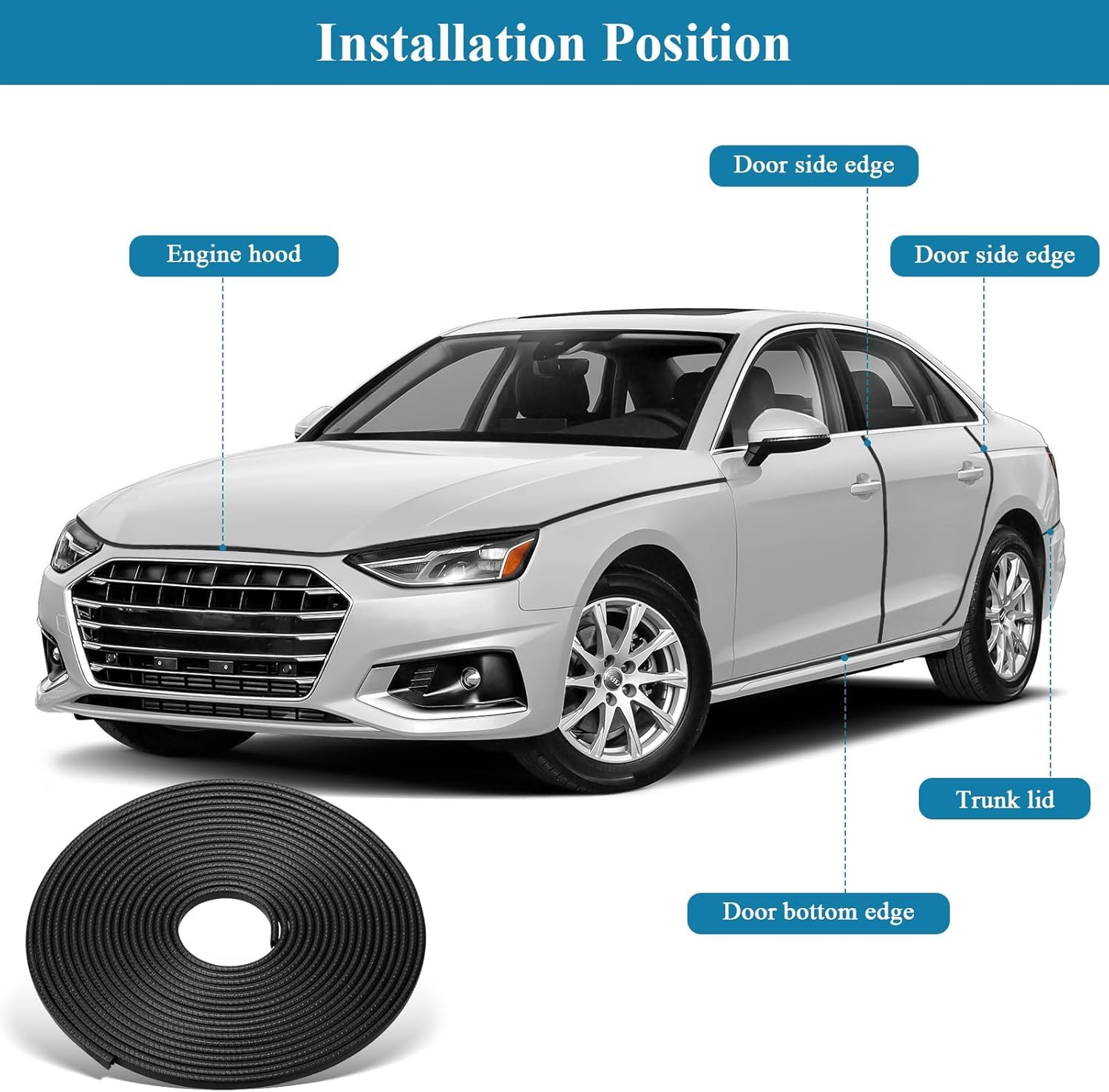 Türkantenschutz Für BMW X3 E83 F25 F97 G01 - Selbstklebender Schutz Für Türen Und Spiegel