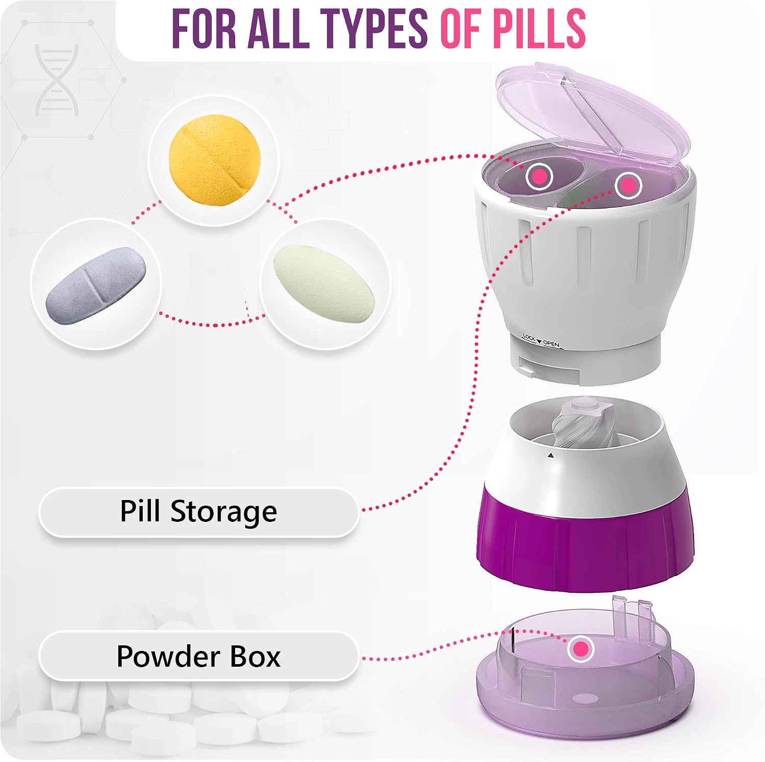 Pill Crusher Pulverizer Grinder - Pill Grinder Fine Powder with Box - Small Medicine Grinder for Pills - Med and Vitamin Tablet Crush