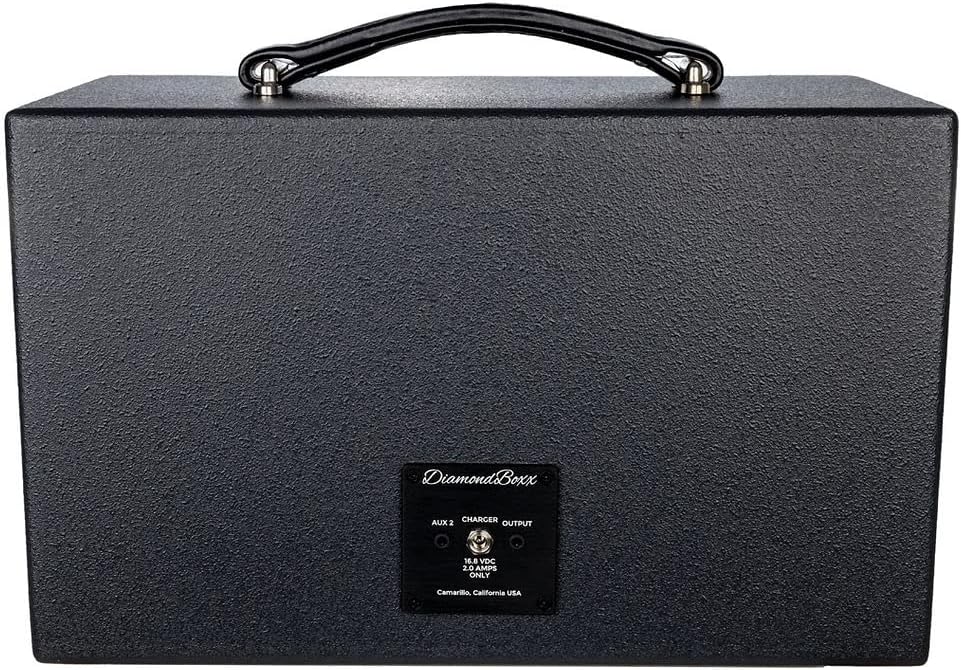 Tukangeun view of the DiamondBoxx M3 speaker showing the AUX 2, Charger, and Output ports.