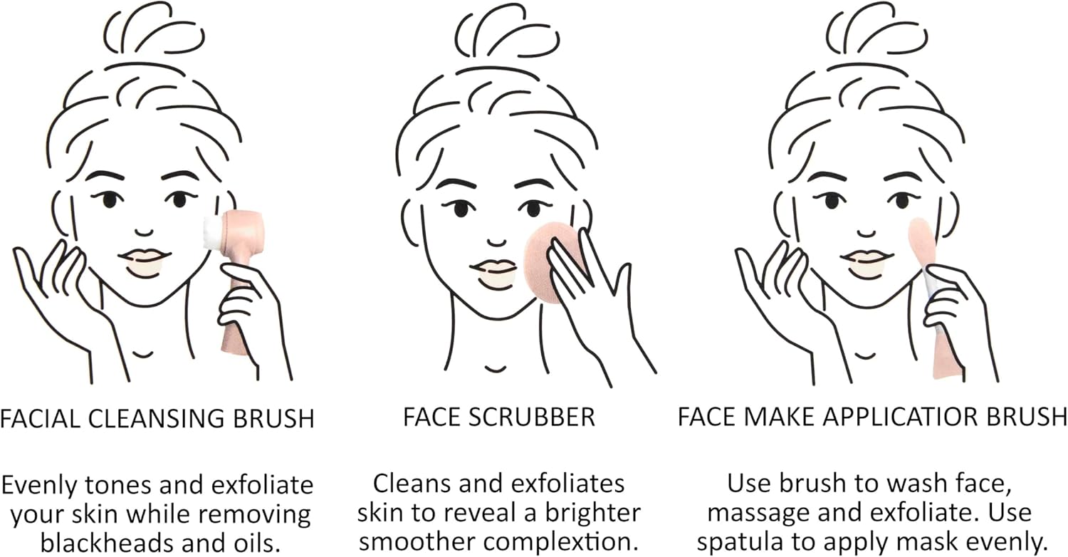 3pc Facial Cleansing & Exfoliating Set - Complete Face Cleanser Collection | Gentle Exfoliating Scrub, Cleansing Brush & Face Wash. Skincare Kit for All Skin Types & Women