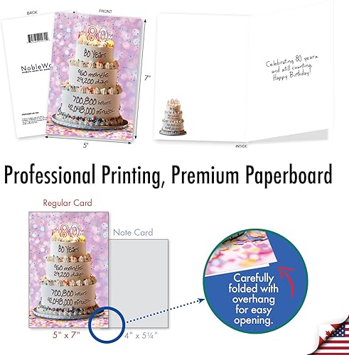 Miniatura 10 de NobleWorks Tarjeta de felicitación de cumpleaños 80 con sobre de 5 x 7 pulgadas (1 tarjeta) número pastel 80 C10116MBG