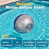 Vista 3 de Paquete de 4 Cartuchos de Reemplazo para Tina de Hidromasaje, Sistema Flotante Ease, Libre de CYA