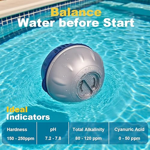 Miniatura 3 de Spare Queen Paquete de 4 Cartuchos de Reemplazo para Tina de Hidromasaje, Sistema Flotante Ease, Libre de CYA