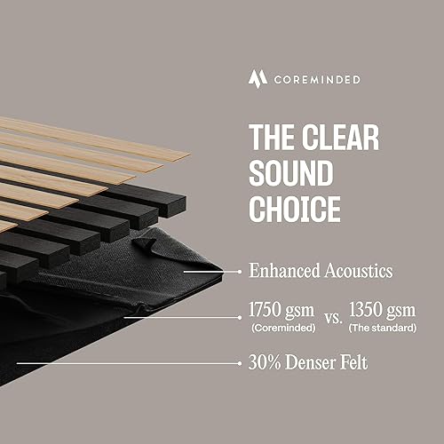 Miniatura 8 de Paquete de 2 paneles de madera para pared, paneles de pared de listones de madera acústicos, paneles de madera insonorizados para decoración de