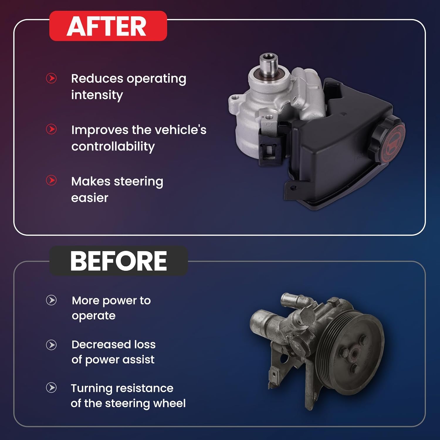 MOCA 96-57888 Power Steering Pump Fit for Buick 1997-2003 Century 3.1L, for Chevrolet 2000-2003 Monte Carlo 3.4L, 2000-2003 Impala 3.4L, 1995-2001 Lumina 3.1L, for Pontiac 1996-2002 Grand Prix 3.1L