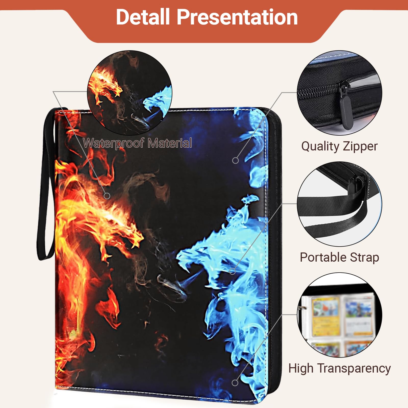 ZHUIYIWIN 4-Pocket Trading Card Zip Binder,400 Pockets Card Binder Folder - Image 4