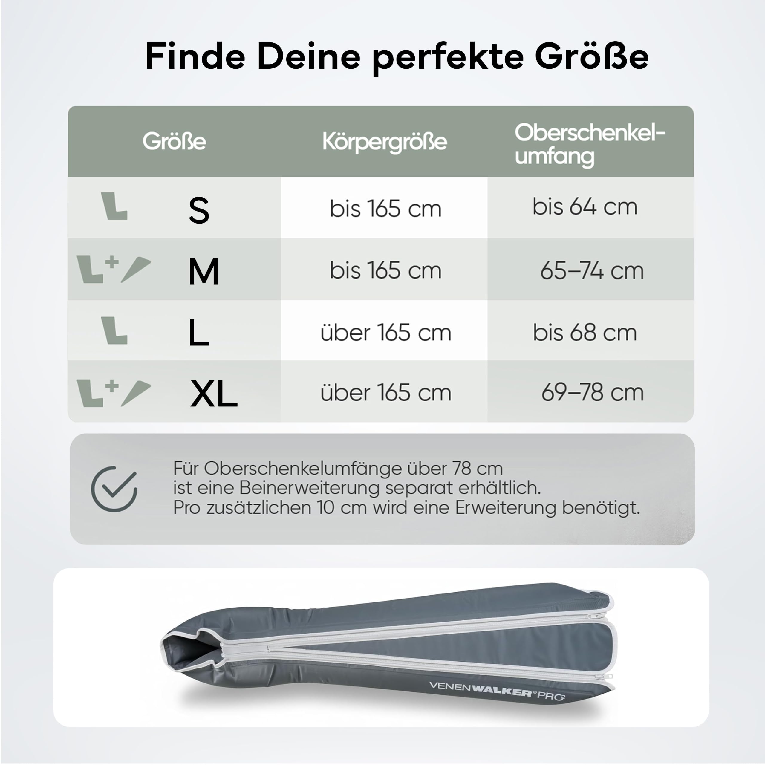 PRO2 Lymphdrainage Gerät Beine - Venen-Therapiegerät & Beinmassagegerät - Zert. Medizinprodukt (TÜV) - Das Original seit 30 Jahren - Lipödem, Lymphödem, Cellulite & schwere Beine