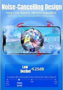 Phone Cooler Magnetic Phone Cooler Cooling Fan for Gaming, Compatible with 12,13 & 14 Series, Dual Semiconductor, with LED Display for Smartphone/Tablet