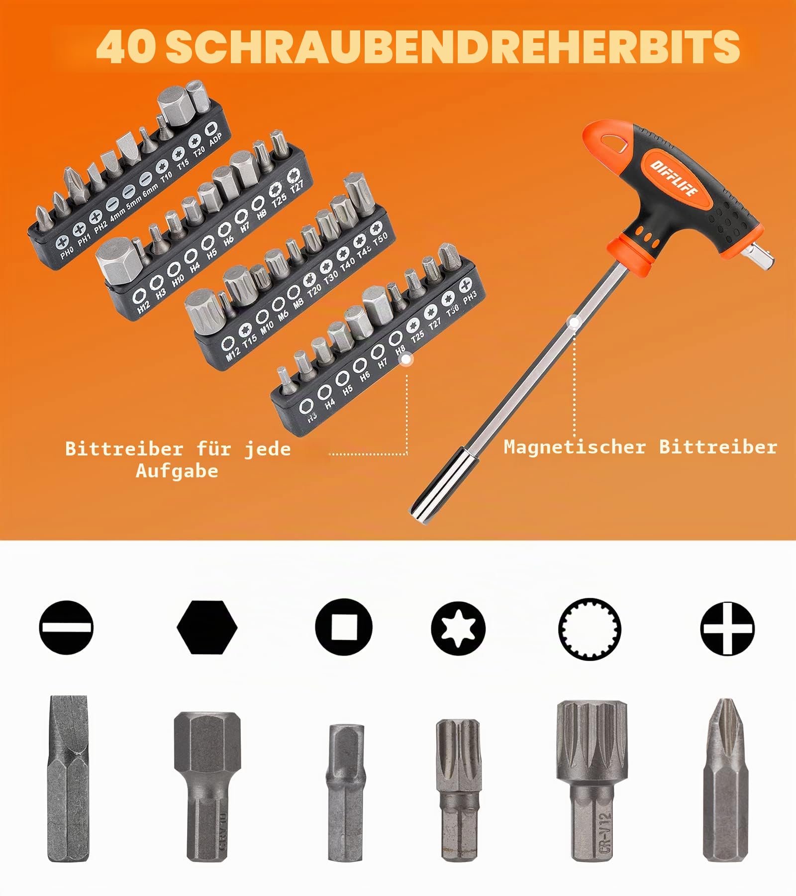 Schraubendreher-Set mit Koffer, 120-teilig, inkl. Schlitz, Kreuzschlitz, Sechskant, Pozidriv, Torx und Präzisions-Schraubendreher-Set, Werkzeuge für Herren (120-teilig)