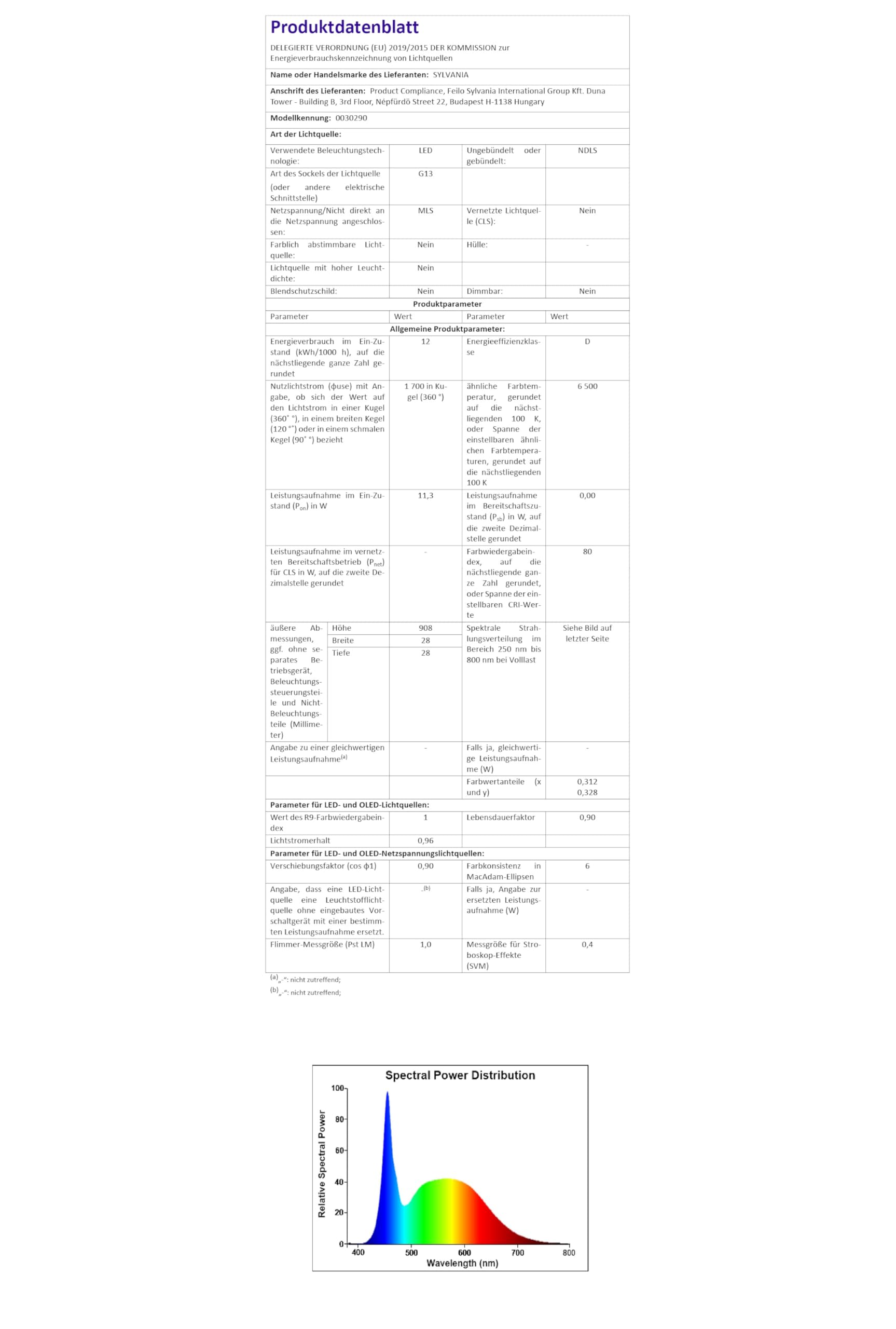 SYLVANIA LED T8 Röhre 90cm | 6500K Tageslichtweiß | Neonröhre Ersatz | 1700 Lumen | 11,3 Watt | Leuchtmittel mit Starter | 3er Pack