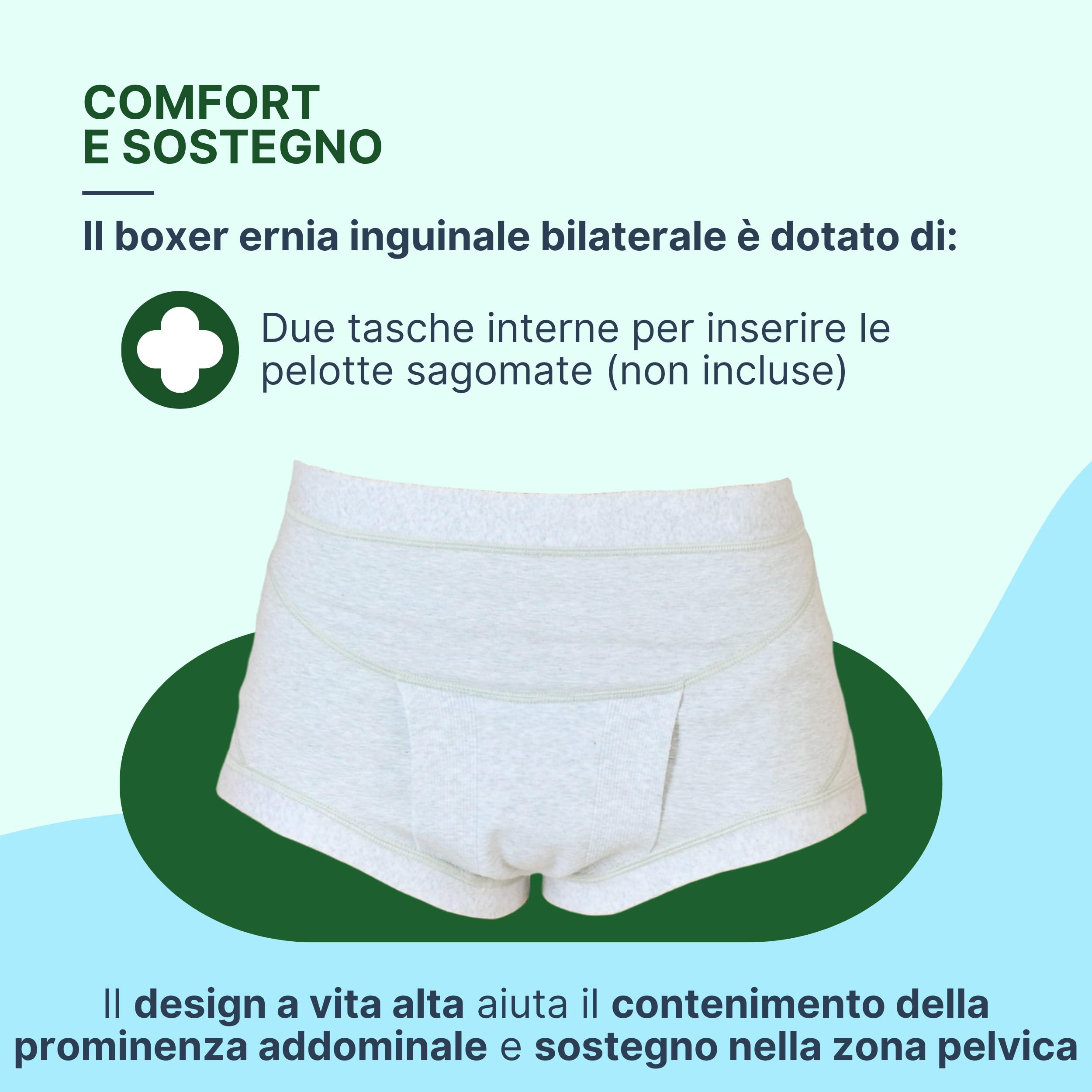 Mutande per Ernia Inguinale Uomo, Slip e Boxer