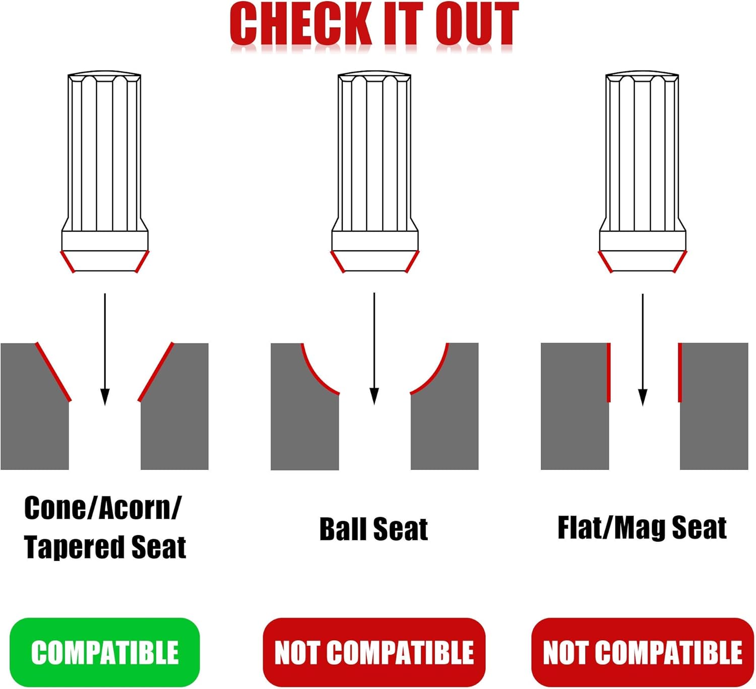 M14x1.5 Wheel Lug Nuts, 32pcs Black 14mmx1.5 Spline Lug Nut 2 Inch Tall with 1 Socket Key Compatible for Chevy GMC F250 F350 8 Lug Aftermarket Wheels : Automotive
