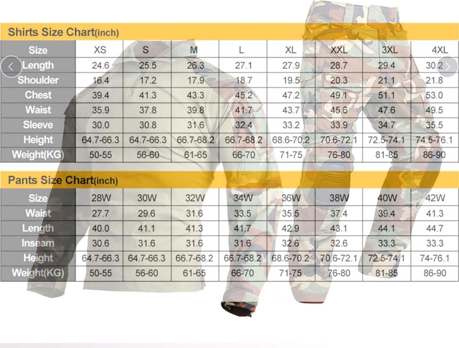 Emerson Airsoft Military bdu Tactical Suit Combat Gen3 Uniform Shirt Pants