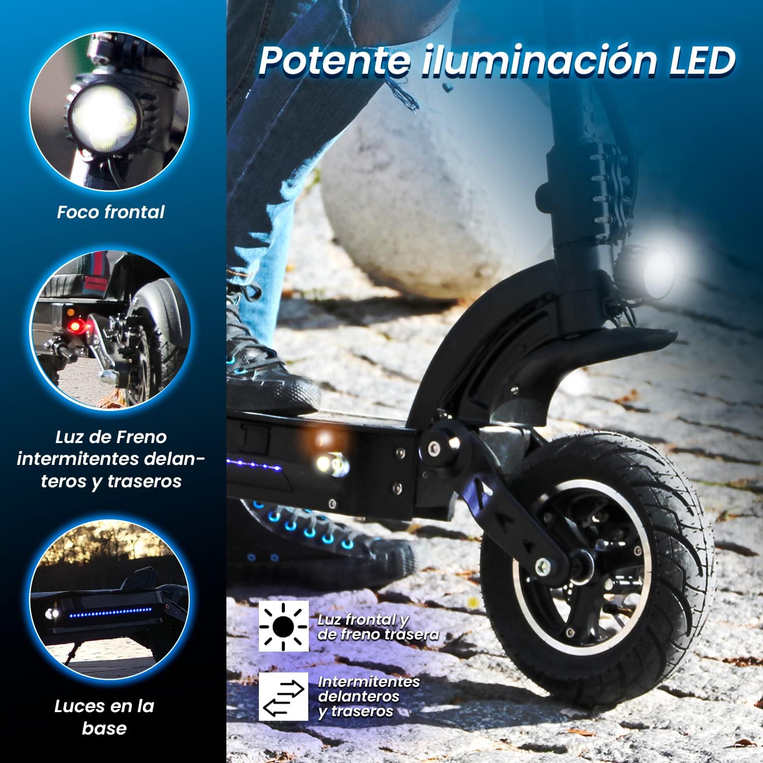 Diagram showing the LED lighting system of the SmartGyro Raptor