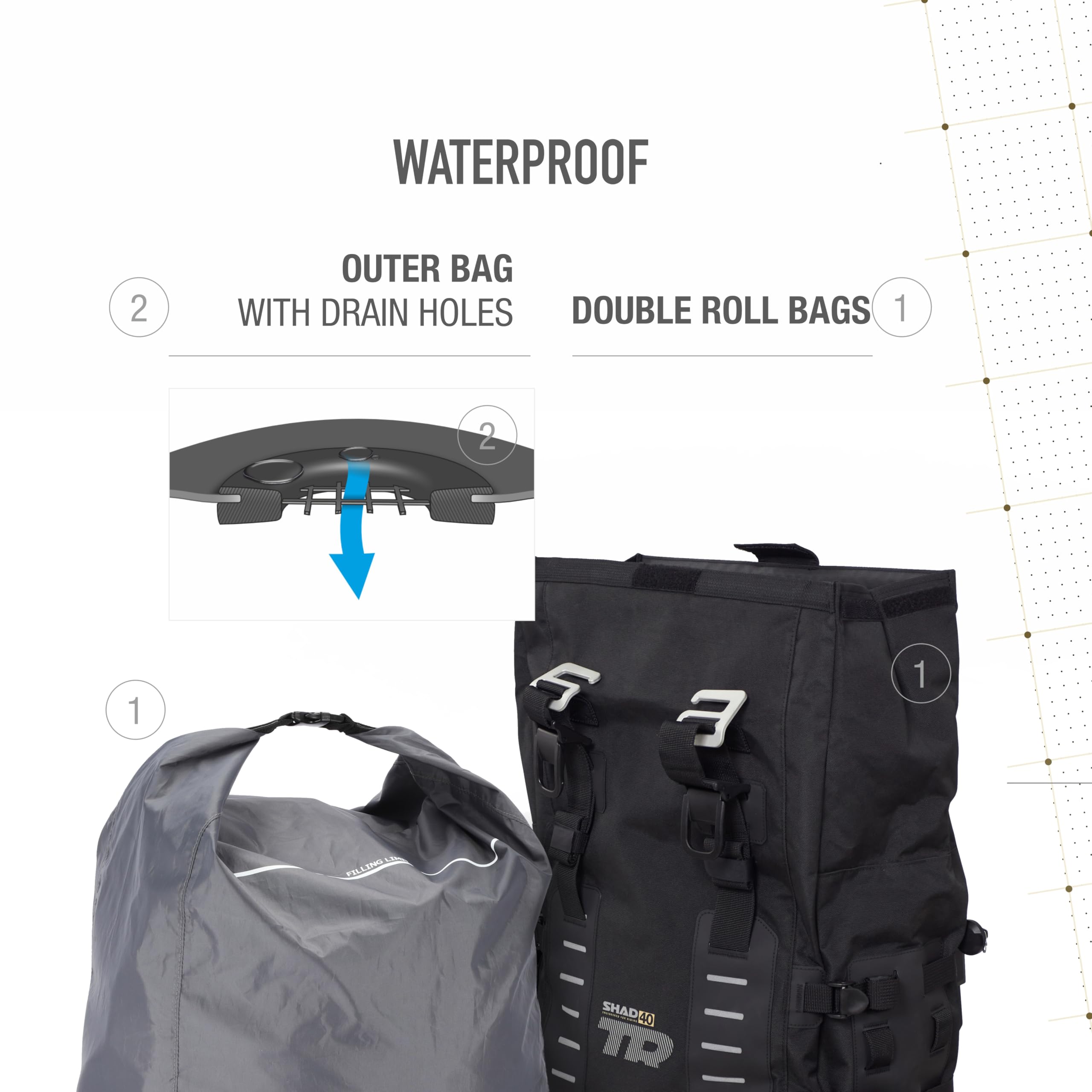 SHAD Borse Laterali Terra Adventure TR40