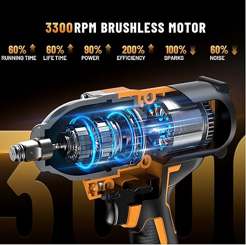 Miniatura 2 de Llave de impacto inalámbrica de 12 pulgada, pistola de impacto sin escobillas de 1200 N.m (900 pies-libras) de alto par, 3300 RPM con 2 baterías de