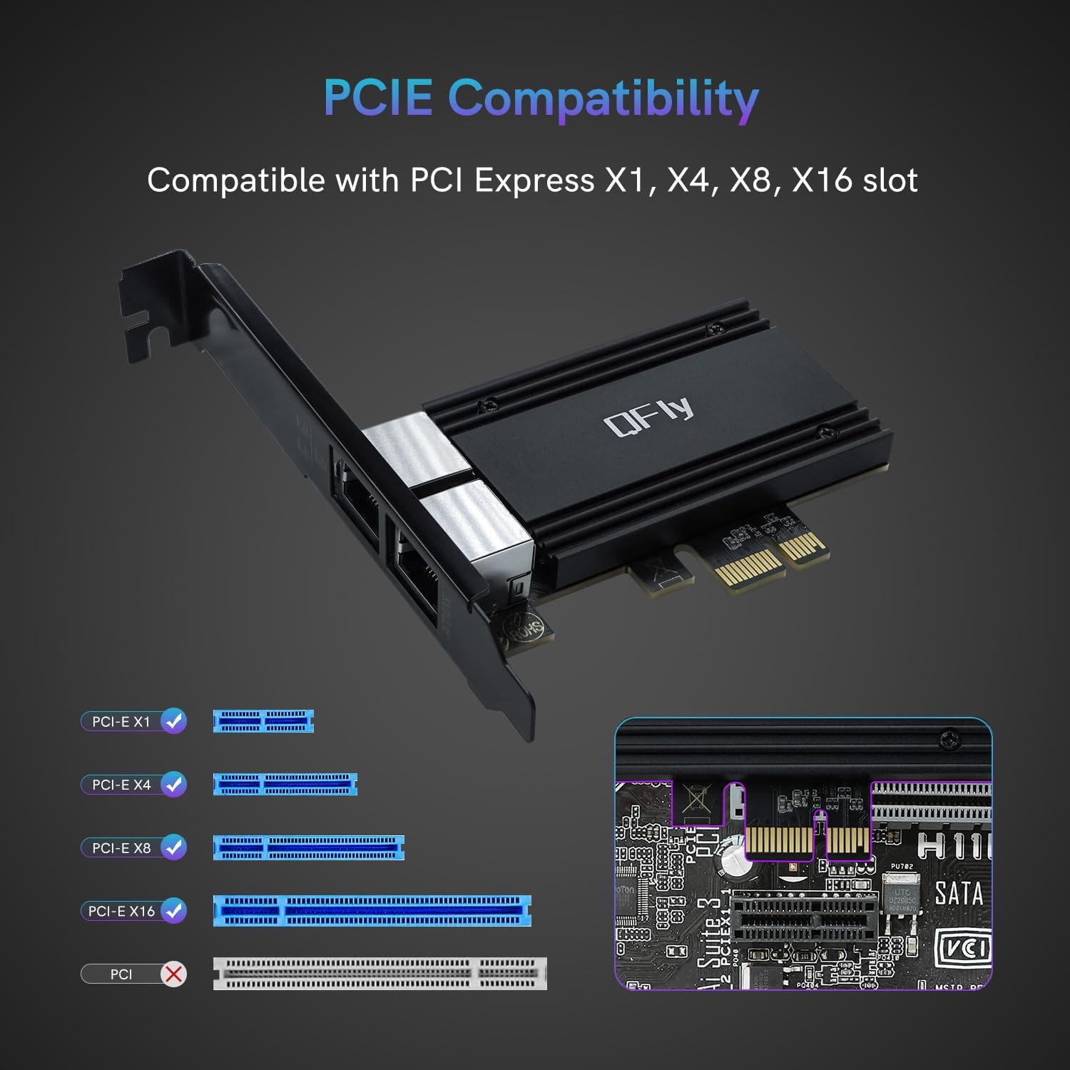 2.5G Dual RJ45 Port PCI-E Network Card with RTL8125B Conrtoller, QFly 2.5Gb Ethernet Adapter Card Compatible with 100/1000Mbps/2.5G, Support Windows/Linux