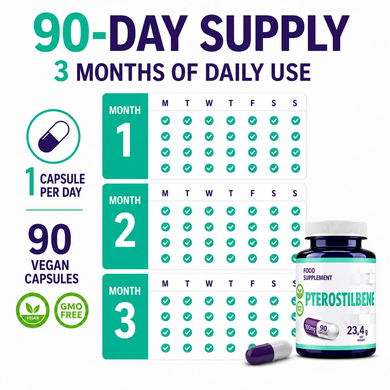Hepatica trans-Ptérostilbène 100 mg | à Ingrédient Unique | 90 Gélules Véganes | Réserve 3 Mois | GMP & laboratoire indépendant