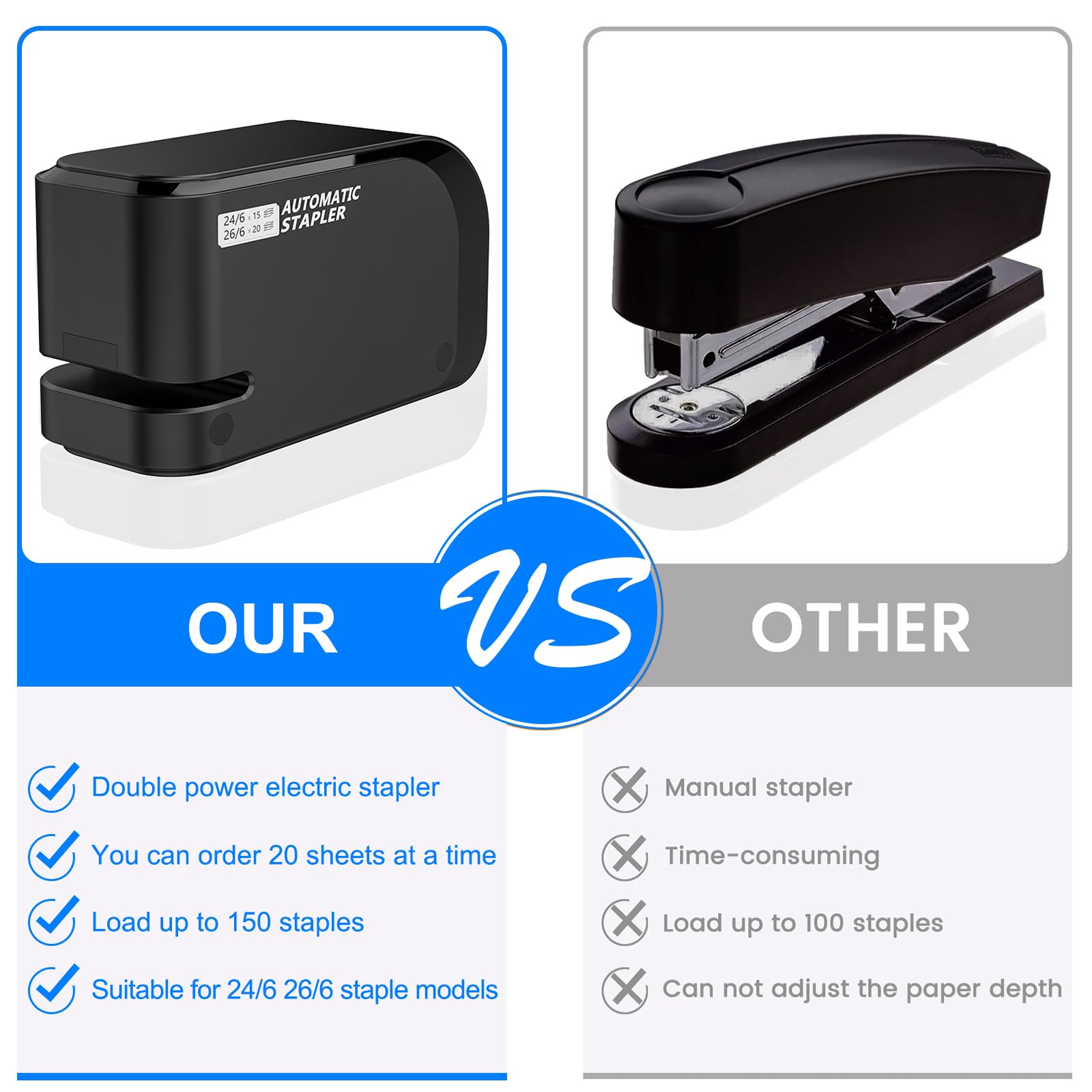 Grapadora automática, compatible con grapas 24/6 y 26/6, grapadora eléctrica para oficina y hogar, capacidad de 25 hojas, funciona con batería o USB