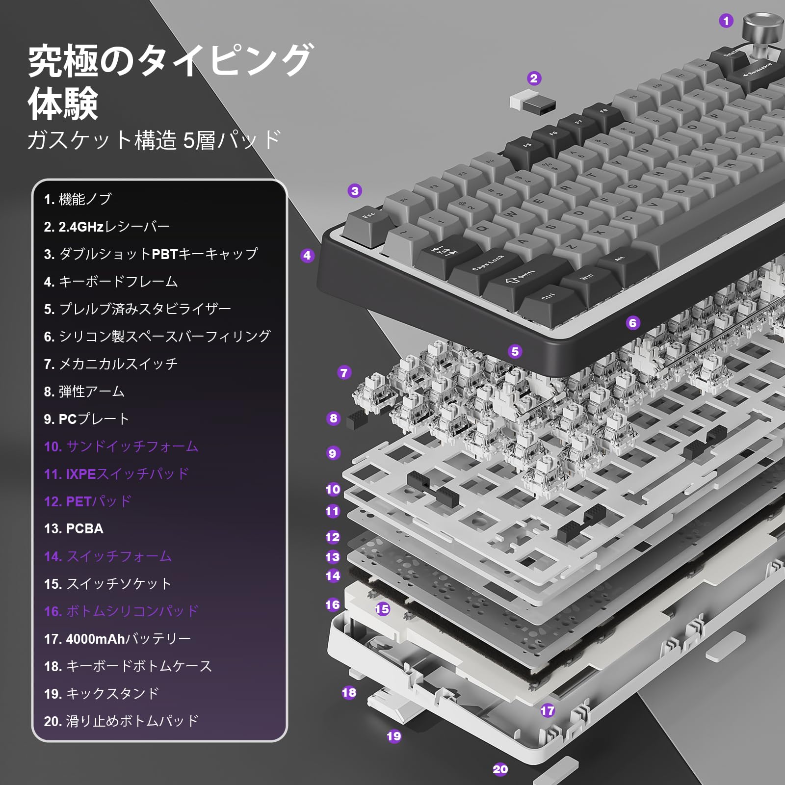YUNZII B75 PRO 75% ガスケットゲーミングキーボード グレー Amazon | YUNZII B75 PRO 75% ガスケットゲーミングキーボード 無線