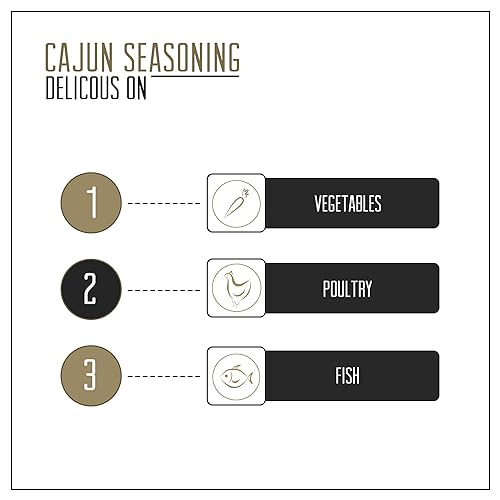 Miniatura 20 de LUXXE Spice Condimento estilo cajún ennegrecido, 4.5 onzas