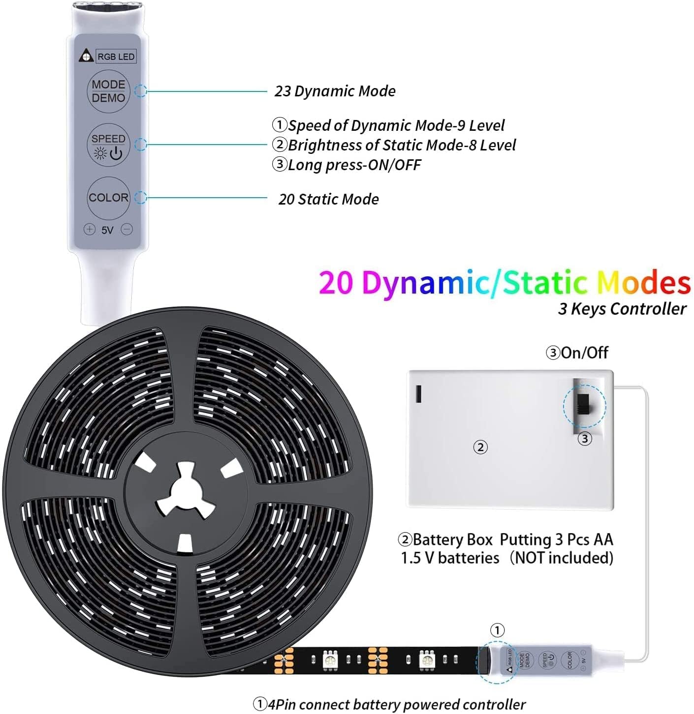 RGB Led Strip Lights 6.56 ft, Ehomful Led Light Strip Operated DIY Color Changing with 2 Buttons Remote,Portable Rope Lights for Bedroom, TV, Room, Apartment, Kitchen, Party Decorations.