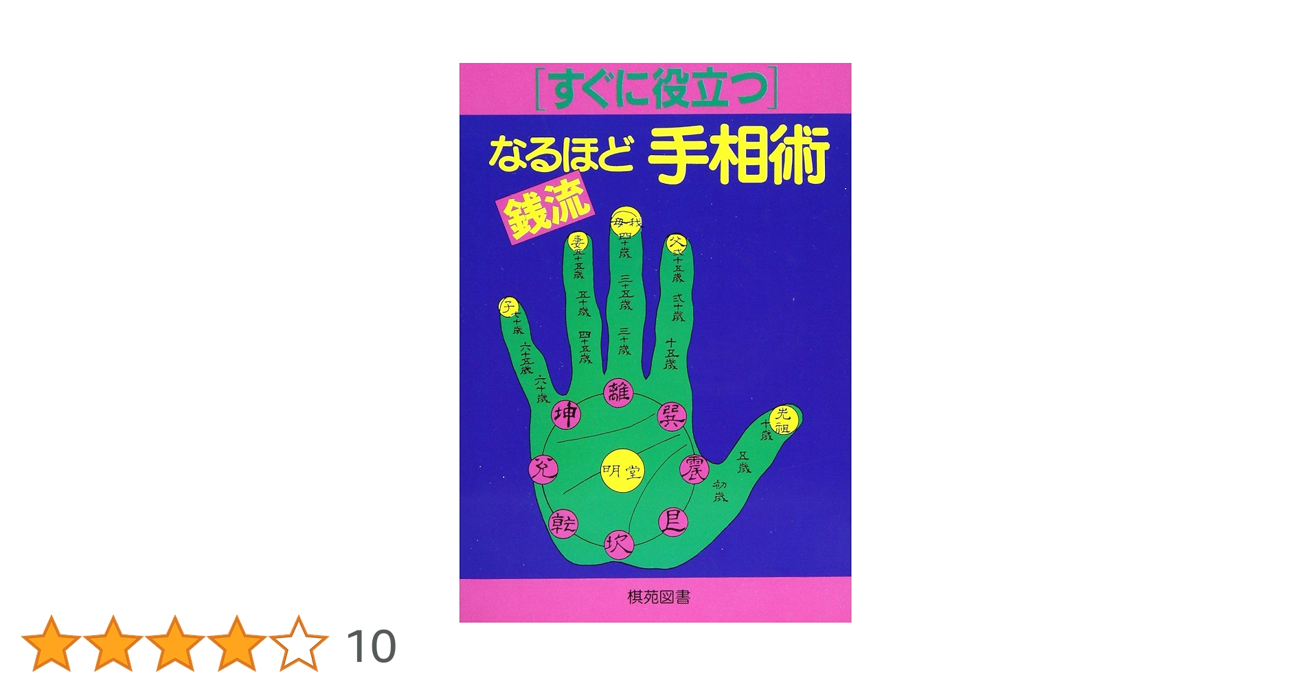 中古本 銭流 なるほど 手相術 中古本 銭流 なるほど 手相術 すぐに役立つ銭流なるほど手相術 |