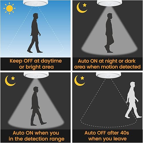 Miniatura 8 de Bonlux Bombillas LED de techo con sensor de movimiento, base mediana E26, 15 W, PIR UFO, luz nocturna activada por movimiento, equivalente a 150 W,