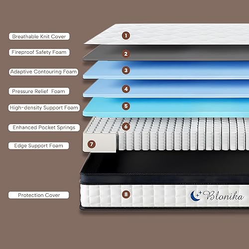 Miniatura 6 de Colchón híbrido King de 12 pulgadas en una caja, firmeza media con espuma viscoelástica y resortes en bolsillo, soporte de borde fuerte, alivio de