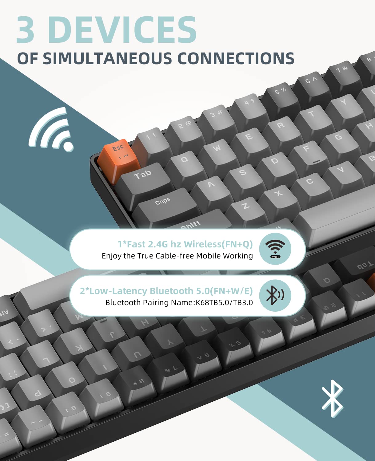 MAGIC-REFINER RK68 Bezprzewodowa klawiatura mechaniczna, 60% klawiatura do gier, Apex Pro Mini tryb podwójny 2,4 G i Bluetooth 5.0, Odbiornik 2 w 1, 68 klawiszy hot swap czerwony przełącznik, PC/Mac