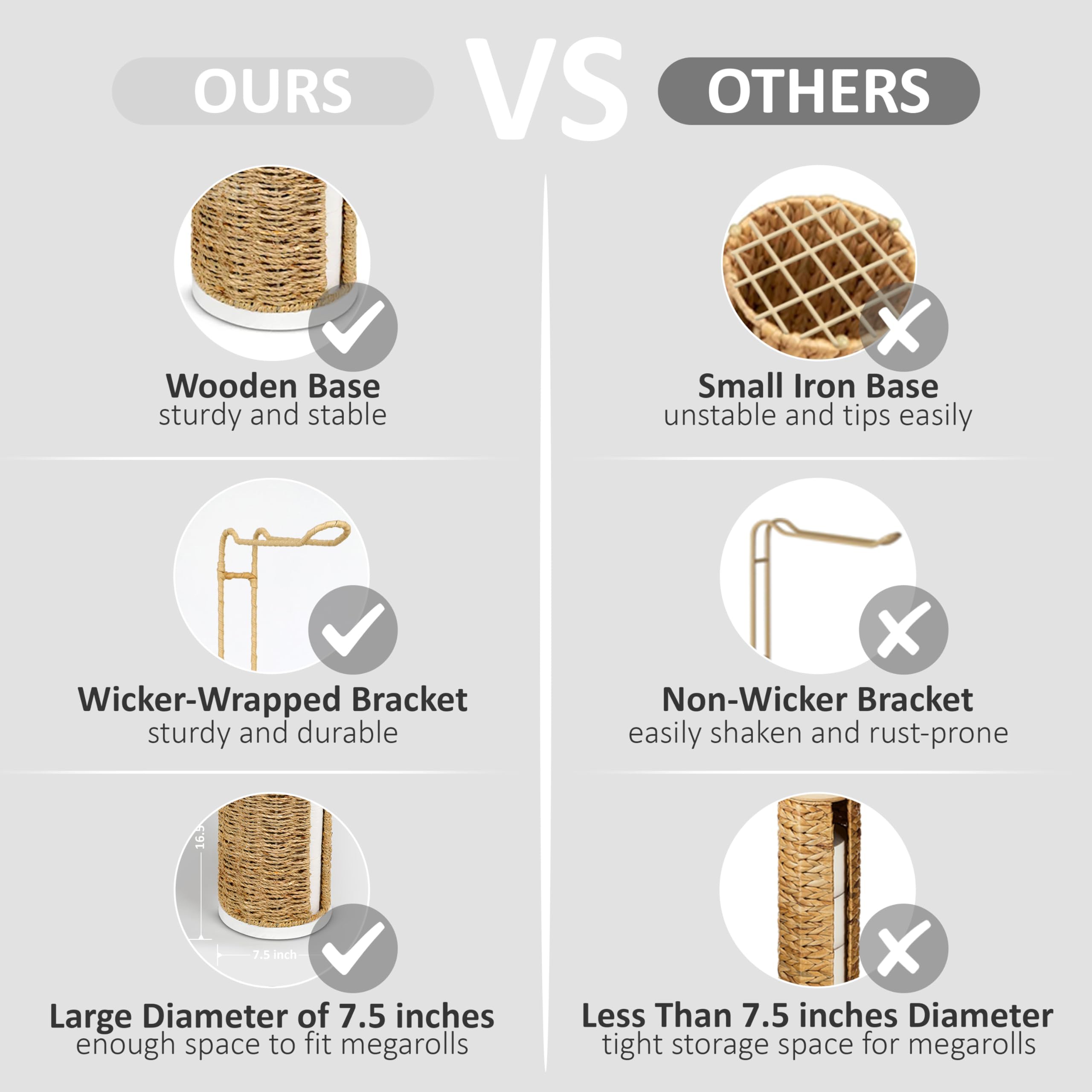 Freestanding Wicker Toilet Paper Holder with Lid, 3 Rolls of Toilet Tissue Storage, Rattan Handmade Woven Toilet Paper Roll Holder Stand, Decorative Boho Bathroom Farmhouse Toilet Paper Holder