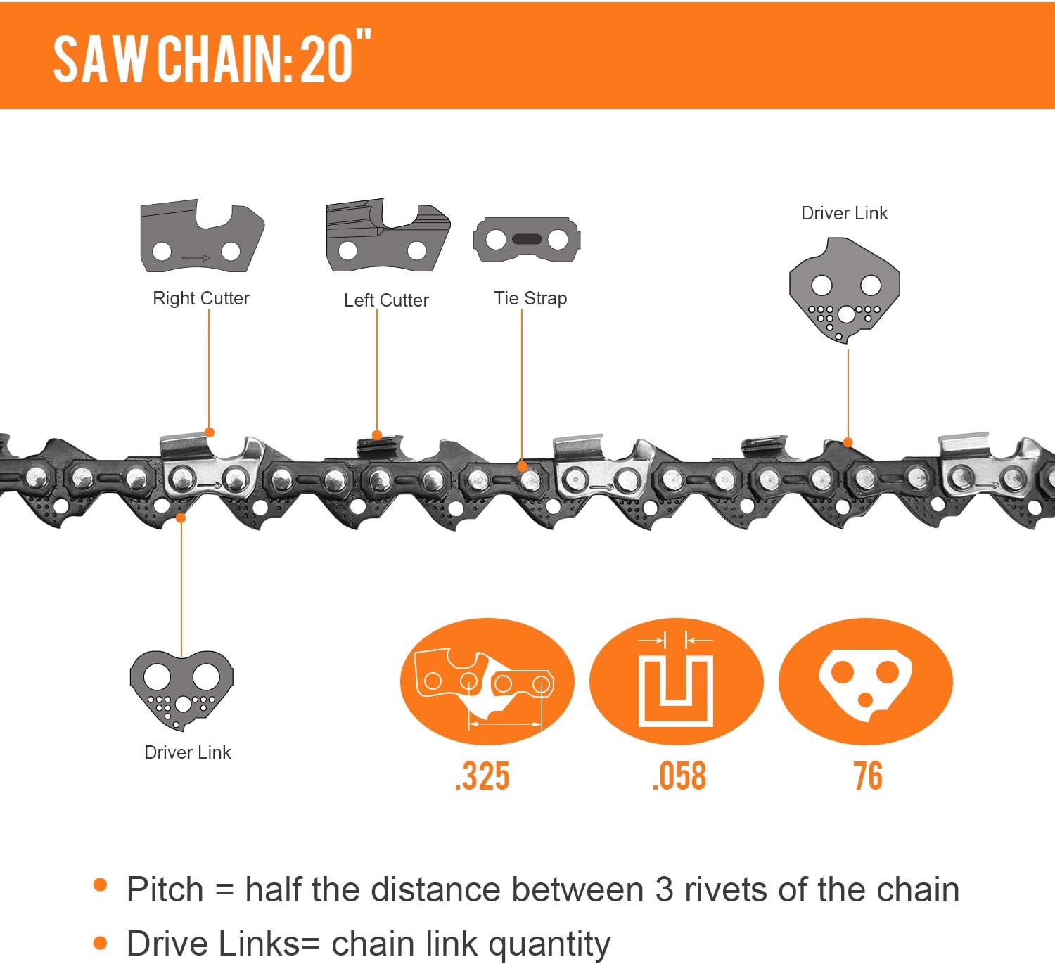 20 Inch Chainsaw Chains - .058" Gauge - .325" Pitch - 76 Drive Links, Semi-Chisel Gas Powered Chainsaw Chain Fits for Salem Master Chainsaw/Chinese Chainsaw