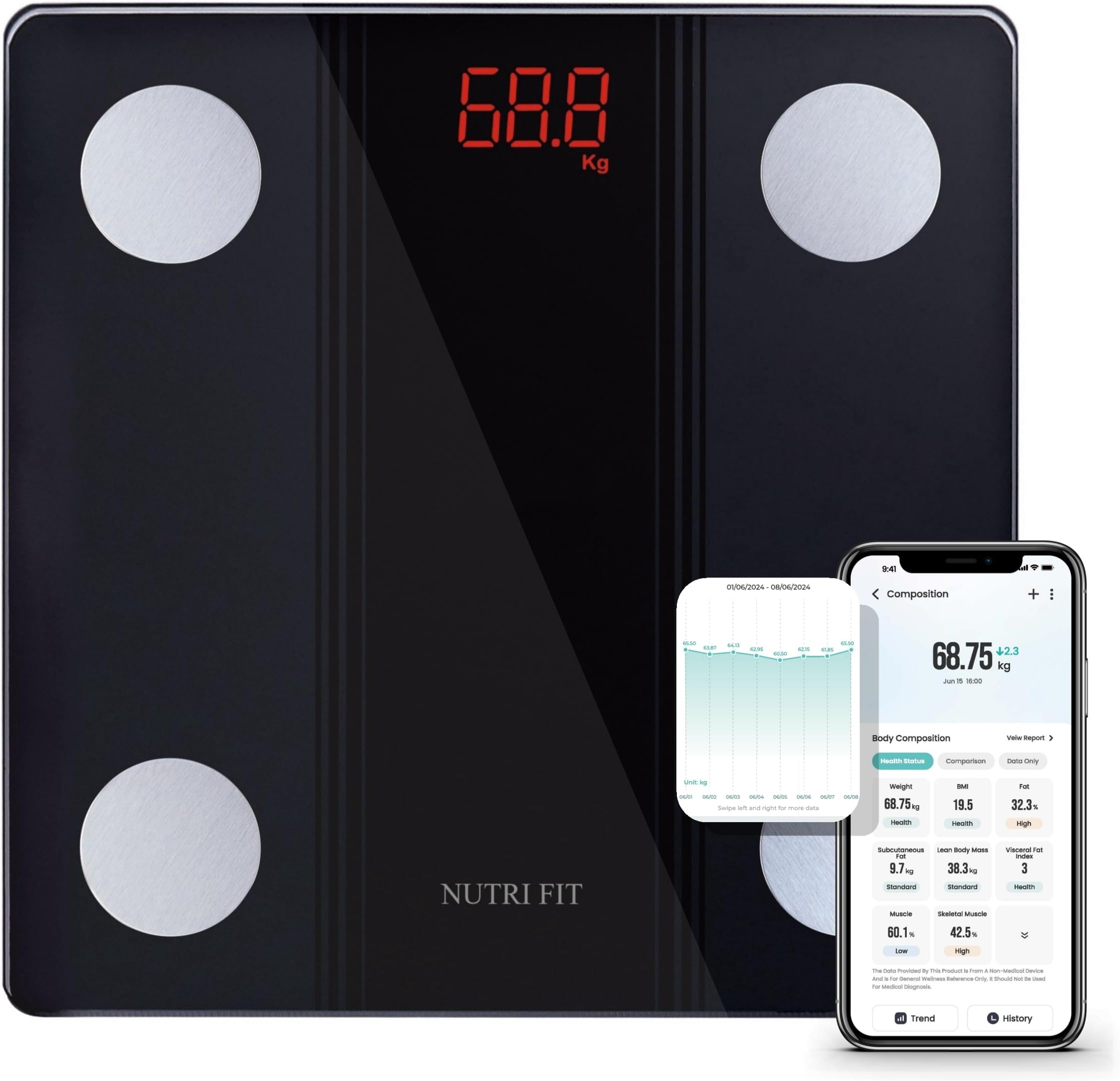 Portable Smart Weight Scale