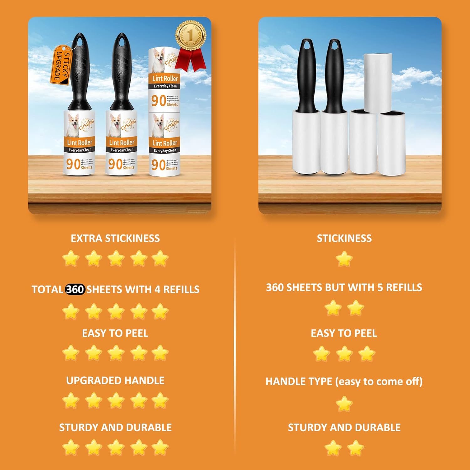 Cusbus Lint Rollers for Pet Hair Extra Sticky, [360 Sheets/4 Refills] Lint Roller with 2 Upgraded Handles, Portable Lint Remover Brush Pet Hair Remover for Dog & Cat Hair Removal, Clothes, Furniture : Health & Household