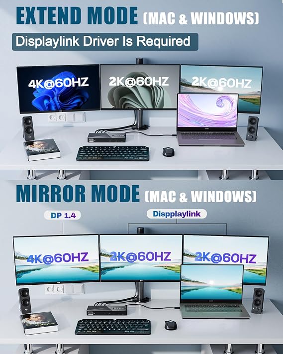 WAVLINK Displaylink Docking Station 3 Monitors for Mac(M1-M5, Neo), Windows