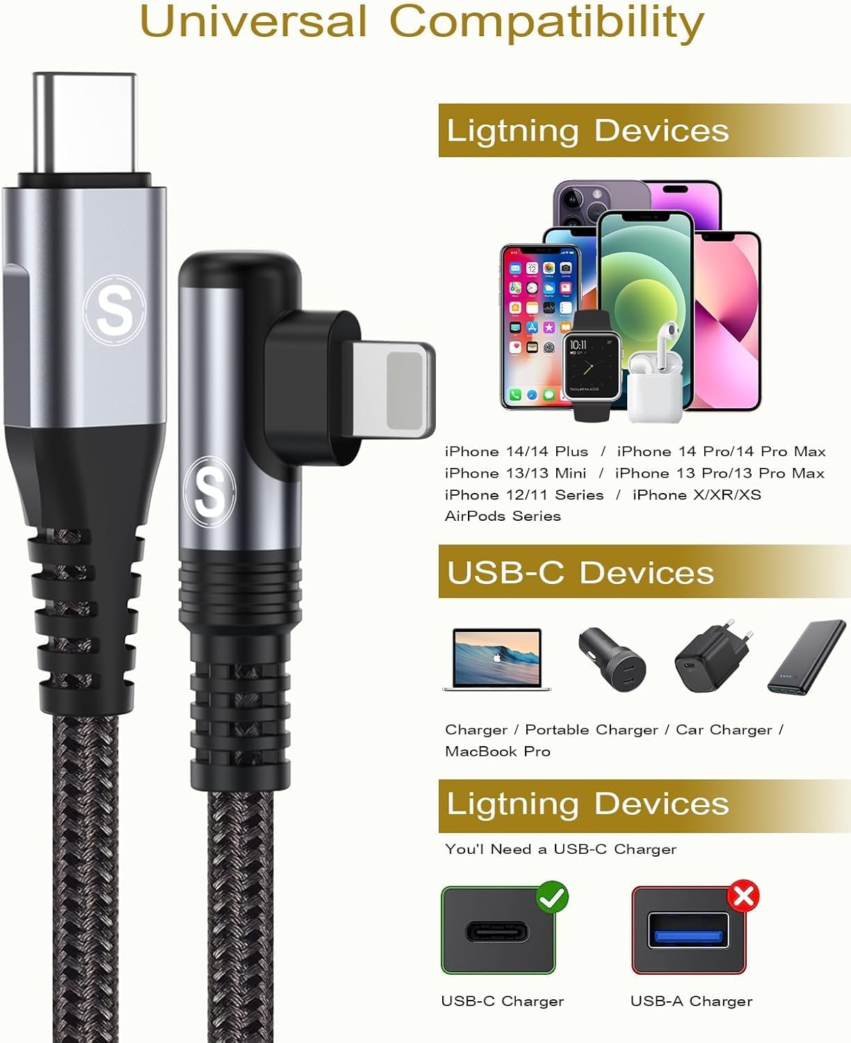 Amazon.co.jp: USB C iphone 充電ケーブル L字【2M+2M 2本セット