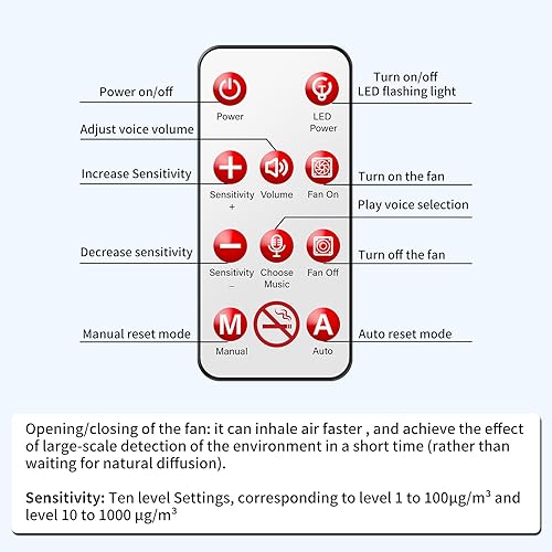 Miniatura 8 de Monitor inteligente de calidad del aire 2 en 1 con control remoto, detector de cigarrillos y PM2.5 para oficinaespacios públicos, sistema de alerta