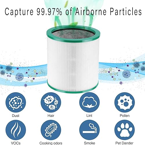 Miniatura 5 de TP01 Ture - Filtro de vidrio HEPA de 360 de repuesto para purificador de aire Dyson Tower Pure Cool Link TP01 TP02 TP03 AM11, ventilador purificador