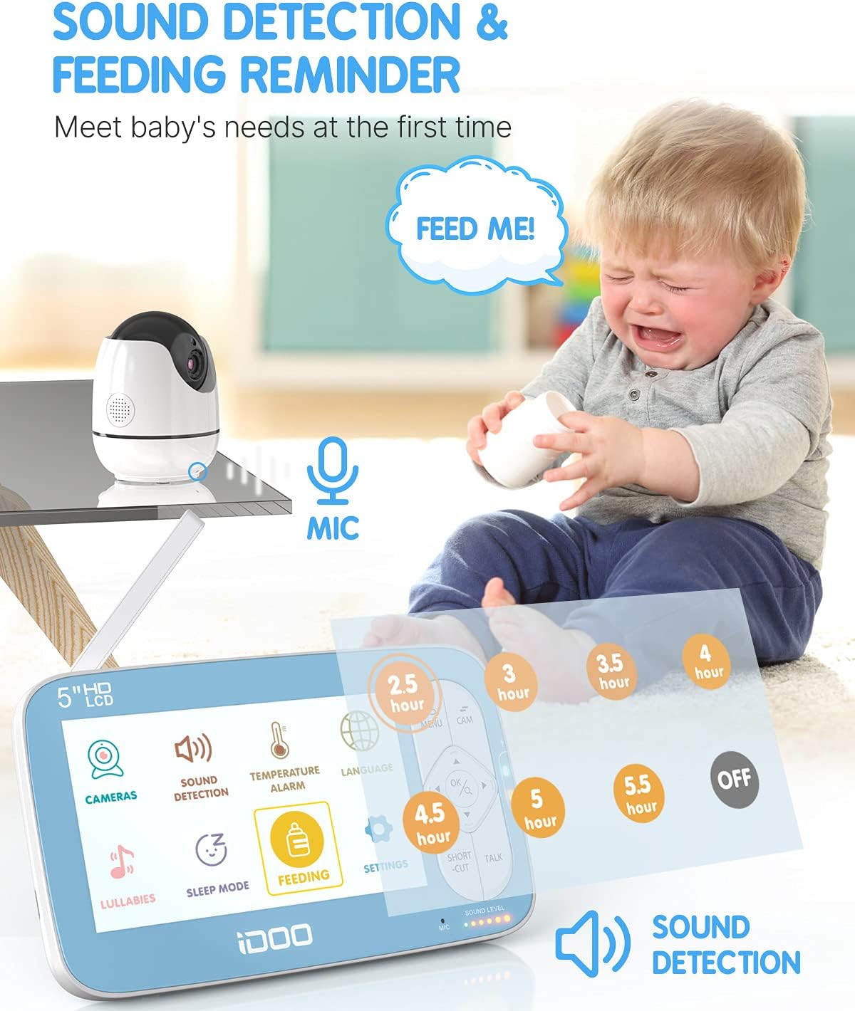 Image showing the iDOO baby monitor's parent unit displaying menu options for sound detection and feeding reminder, with a crying baby in the background.