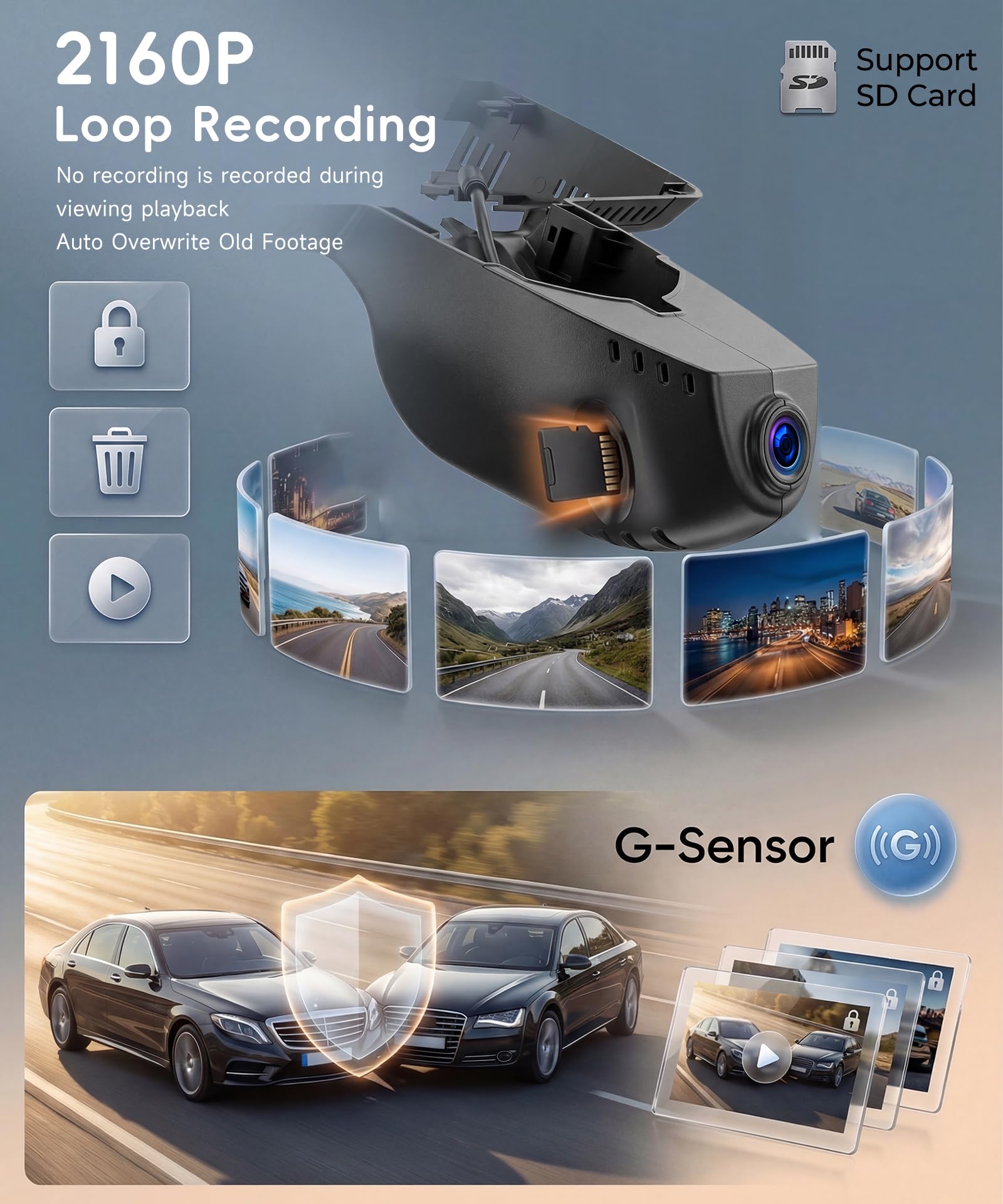 Hodozzy 4K Dashcam para BMW X3 X3M 2018-2024, Estilo OEM, Sensor G, WiFi y App, Grabación en Bucle，Cámara para Coche de 2160P+Tarjeta de 64 GB